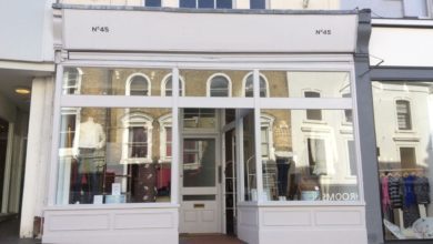Pop-up shops – Changing perspective