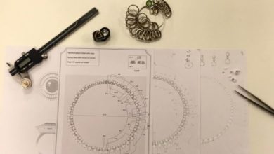 Carat* Jewellery: How it’s made