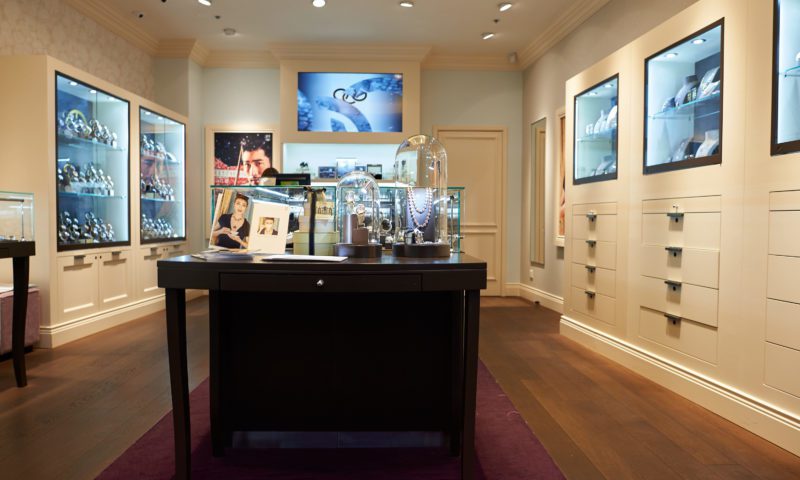 Revamping your retail space