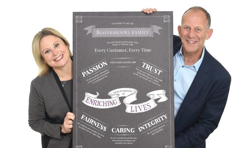 Beaverbrooks wins trio of awards at Best Companies 2019