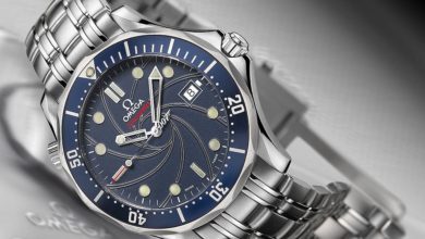 Covid-19 & designer watches: The impact of the outbreak